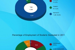 รายงานประจำปี2013ภาษาอังกฤษ_Page_81