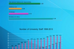 รายงานประจำปี2013ภาษาอังกฤษ_Page_82
