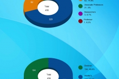 รายงานประจำปี2013ภาษาอังกฤษ_Page_83
