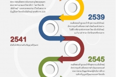 annual-wu2017-28-02-61_Page_22