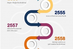 annual-wu2017-28-02-61_Page_23