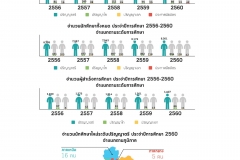 annual-wu2017-28-02-61_Page_89