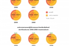 annual-wu2017-28-02-61_Page_92