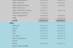 annual-wu2017-28-02-61_Page_97