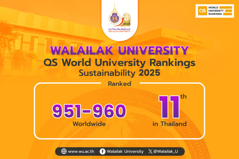 ม.วลัยลักษณ์ คว้าอันดับ 951-960 ของโลก อันดับ 11 ของไทย QS Sustainability Rankings 2025