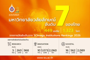 ม.วลัยลักษณ์ ไต่ขึ้นอันดับ 7 ของไทย SCImago 2026